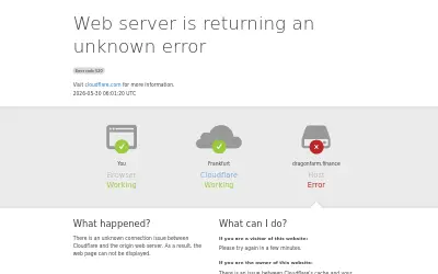 Website screenshot of Dragon Finance (2026-05-30)