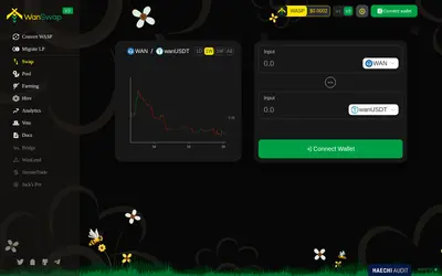 Website screenshot of WanSwap (2026-05-20)