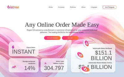 Website screenshot of Bistroo (2026-04-25)