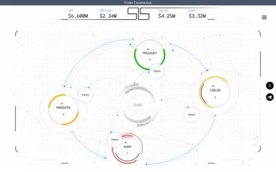 Website screenshot of SaluS (2026-05-21)