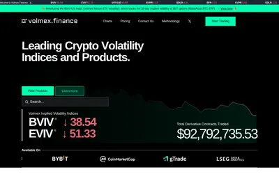Website screenshot of Inverse Bitcoin Volatility Index Token (2026-05-22)