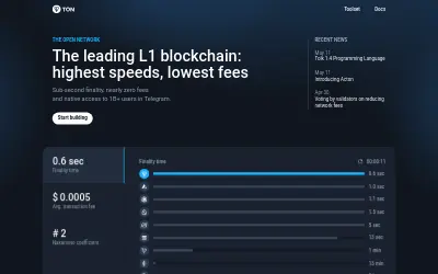 Website screenshot of The Open Network (2026-05-24)