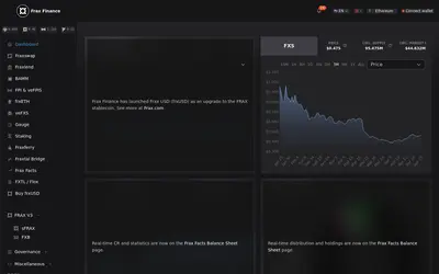 Website screenshot of Frax Price Index (2026-04-25)