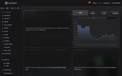 Website screenshot of Frax Price Index Share (2026-05-22)