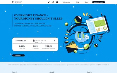 Website screenshot of USD+ (2026-05-22)