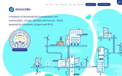 Website screenshot of district0x (2026-05-20)