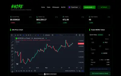 Website screenshot of BuyMORE (2026-05-21)