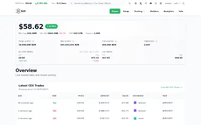 Website screenshot of Bazaars (2026-05-31)