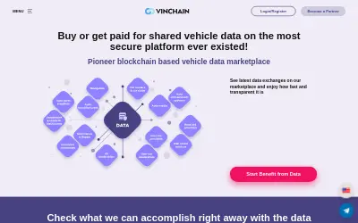 Website screenshot of VINchain (2026-05-29)