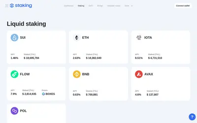 Website screenshot of Ankr Staked BNB (2026-05-22)