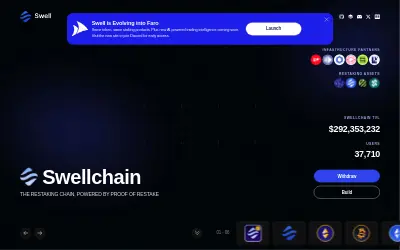 Website screenshot of Swell Network (2026-05-31)