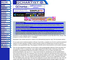 Website screenshot of QChartist (2026-05-20)