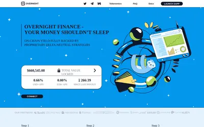Website screenshot of Overnight DAI+ (2026-05-20)