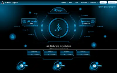 Website screenshot of Aussie Digital (2026-05-31)