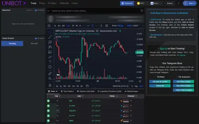 Website screenshot of Unibot (2026-05-22)