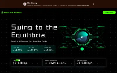 Website screenshot of Equilibria Finance (2026-05-25)