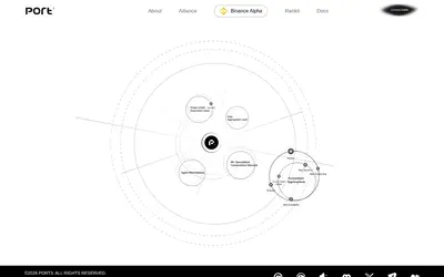 Website screenshot of Port3 Network (2026-05-22)