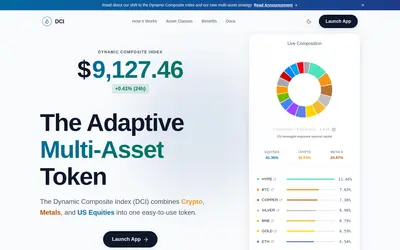 Website screenshot of Dynamic Crypto Index (2026-05-20)