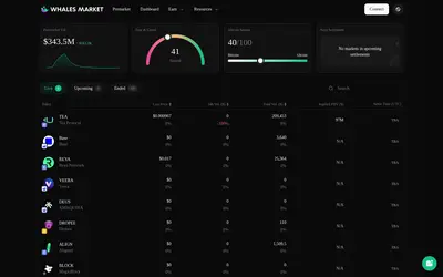 Website screenshot of Whales Market (2026-05-21)
