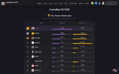 Website screenshot of catwifhat (2026-05-25)