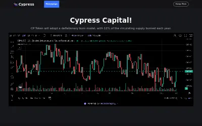 Website screenshot of Cypress (2026-06-01)