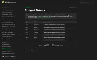 Website screenshot of Synapse Bridged USDC (Elastos) (2026-05-21)