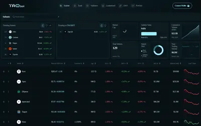 Website screenshot of tao.bot (2026-05-21)