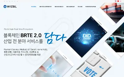 Website screenshot of WIZBL (2026-05-23)