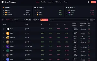 Website screenshot of Crux Finance (2026-06-01)