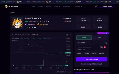 Website screenshot of Suncat (2026-04-23)