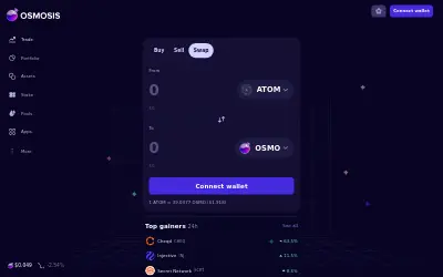 Website screenshot of Osmosis allUSDT (2026-06-01)