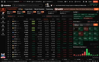 Website screenshot of MAG7.ssi (2026-05-19)