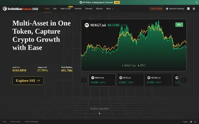 Website screenshot of SoSoValue (2026-05-22)