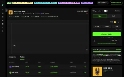 Website screenshot of CZ'S Dog (2026-06-02)