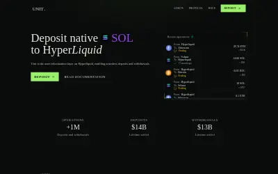 Website screenshot of Unit Bitcoin (2026-06-02)
