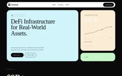 Website screenshot of CANA Holdings California Carbon Credits (2026-06-03)