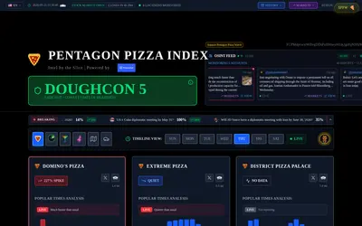 Website screenshot of Pentagon Pizza Watch (2026-05-21)