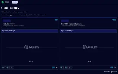 Website screenshot of USDH (2026-05-22)