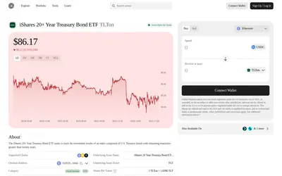 Website screenshot of iShares 20+ Year Treasury Bond Tokenized ETF (Ondo) (2026-05-21)