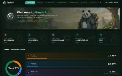 Website screenshot of PandaSui Coin (2026-04-26)