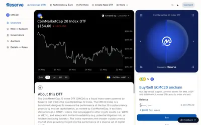 Website screenshot of CoinMarketCap 20 Index DTF (2026-05-22)
