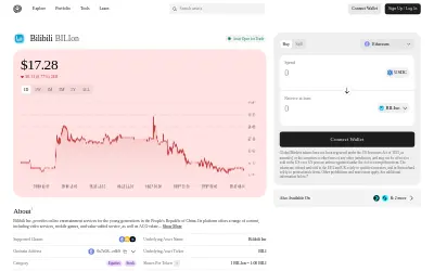 Website screenshot of Bilibili Tokenized Stock (Ondo) (2026-05-27)