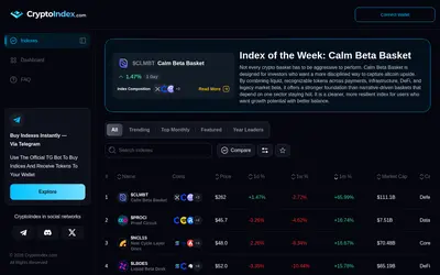 Website screenshot of CryptoIndex (2026-05-20)