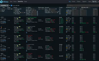 Website screenshot of Bilaxy Token (2026-05-23)