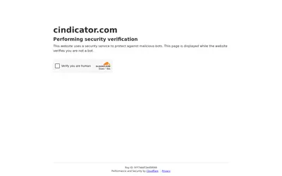 Website screenshot of Cindicator (2026-05-22)