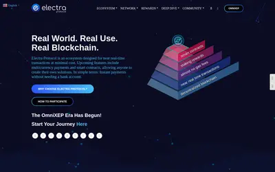 Website screenshot of Electra Protocol (2026-05-21)