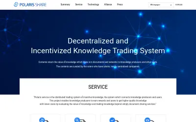Website screenshot of Polaris Share (2026-05-23)