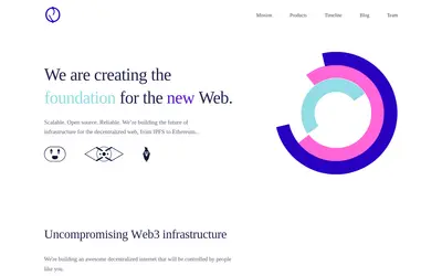 Website screenshot of Exchange (2026-04-29)